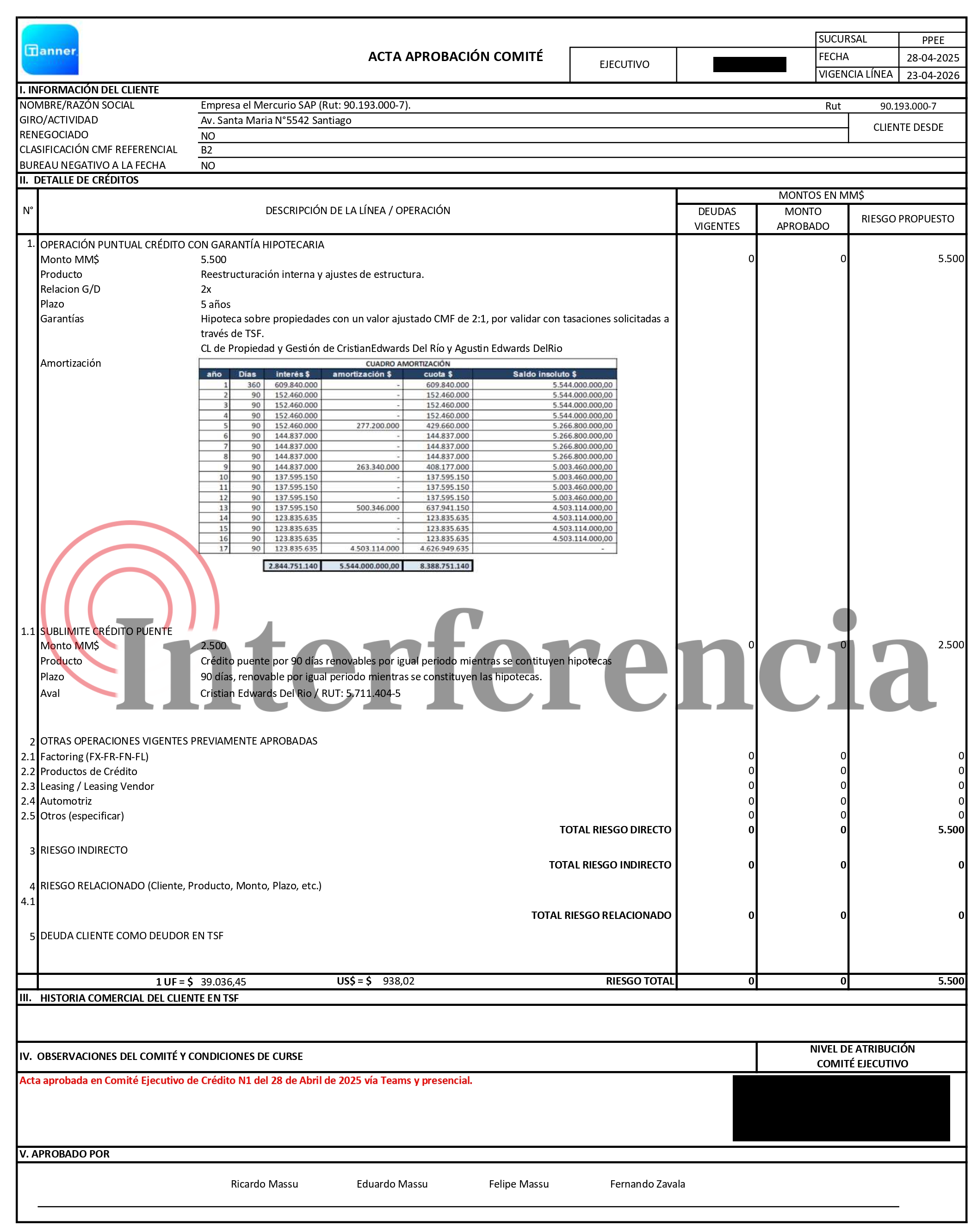 Acta de aprobación crédito de Tanner para El Mercurio.