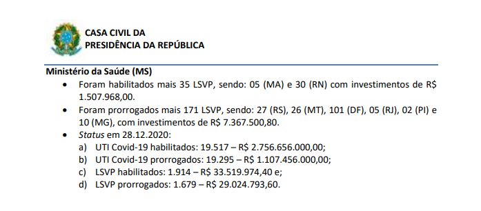 Fuente: Agência Pública.