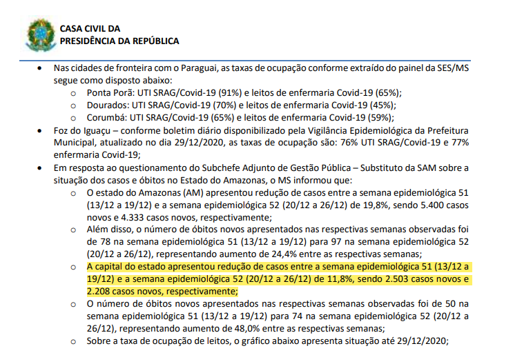 Fuente: Agência Pública.