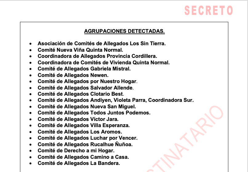 Listado de las agrupaciones mencionadas en el informe Listado de las agrupaciones mencionadas en el informe