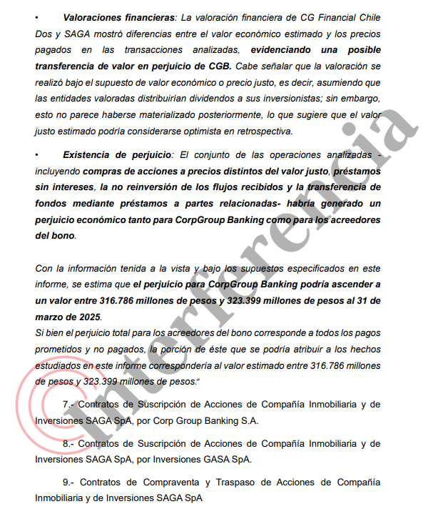 Solicitud de levantamiento del secreto bancario de Corp Group Banking.