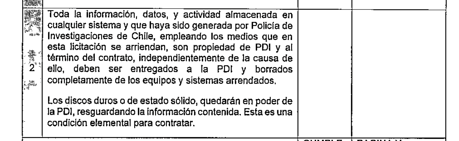 Bases técnicas de la licitación Bases técnicas de la licitación