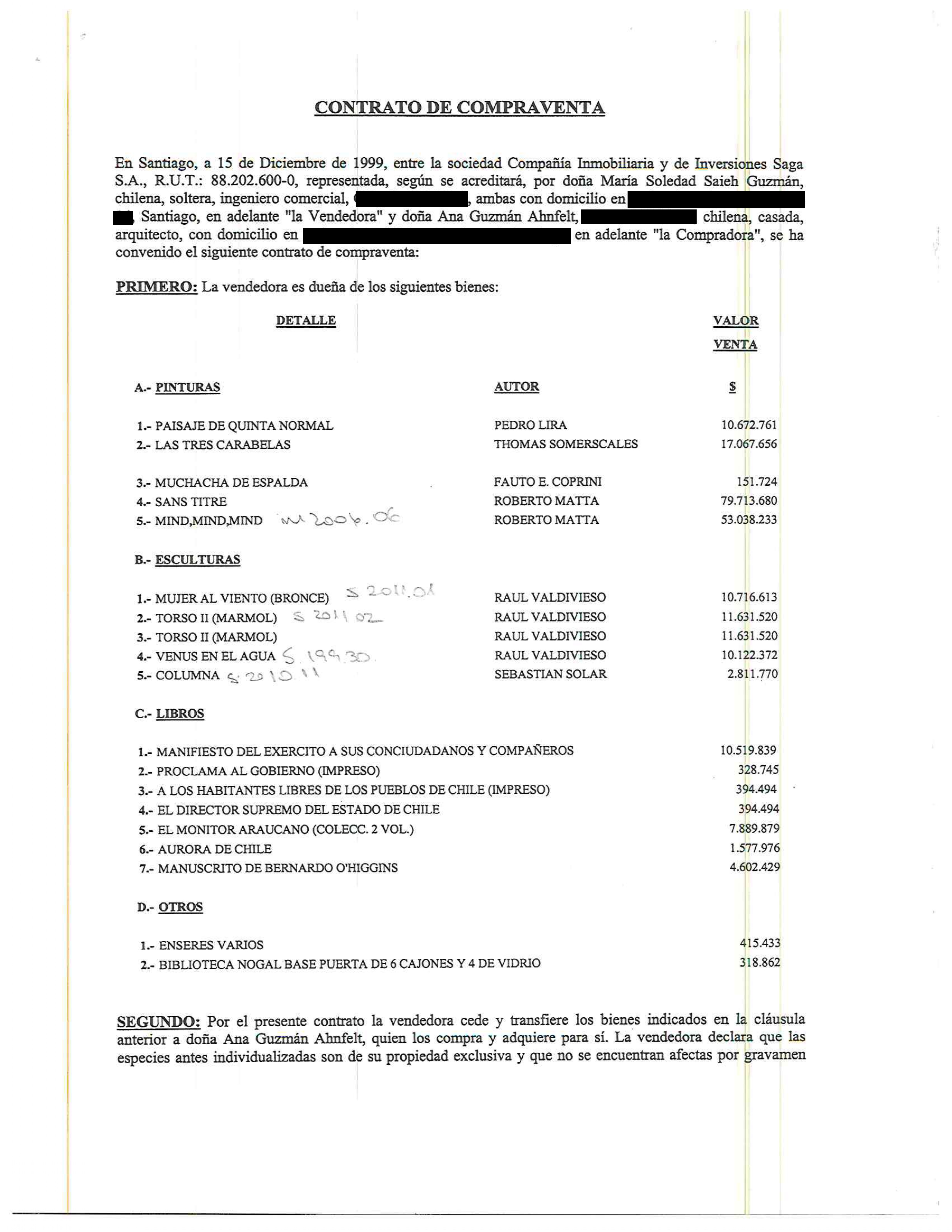 Compraventa obras de arte Ana Guzmán Ahnfelt.