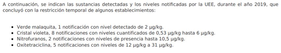 Concentraciones de las sustancias encontradas por Rosselkhoznadzor, obtenidas vía Ley de Transparencia Concentraciones de las sustancias encontradas por Rosselkhoznadzor, obtenidas vía Ley de Transparencia