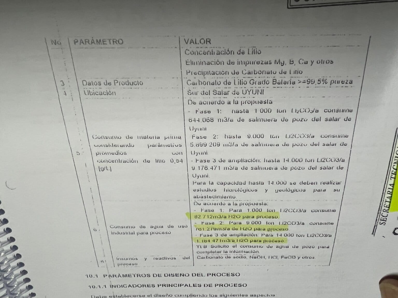 El acápite 6 del contrato con Uranium One Group, que menciona el uso del agua. Foto: extraída del contrato El acápite 6 del contrato con Uranium One Group, que menciona el uso del agua. Foto: extraída del contrato