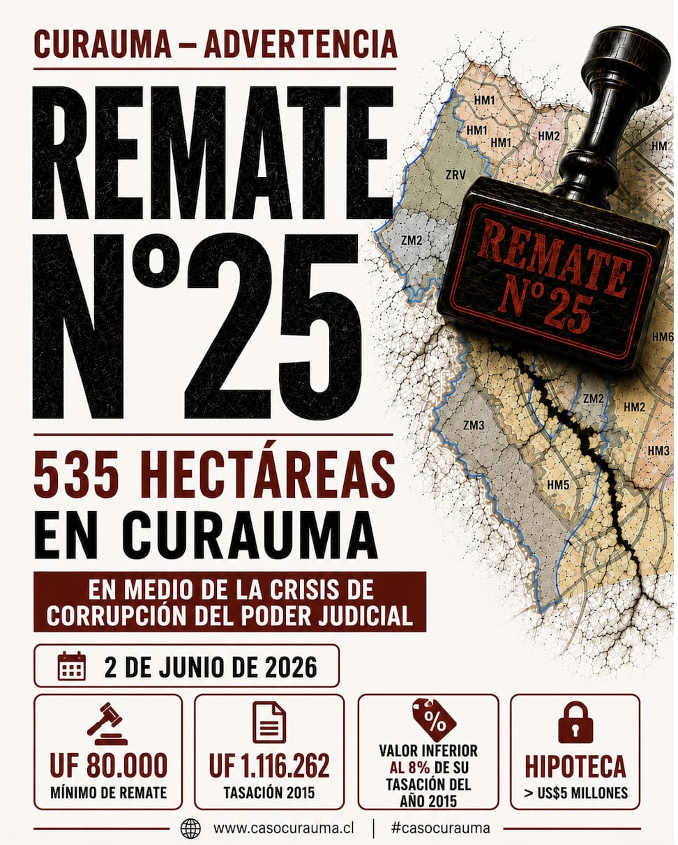 Curauma cifras