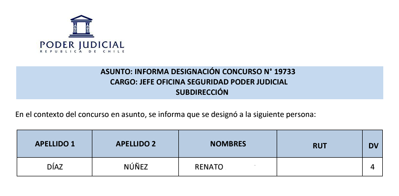 Designación de concurso. Extraído en Poder Judicial. Designación de concurso.