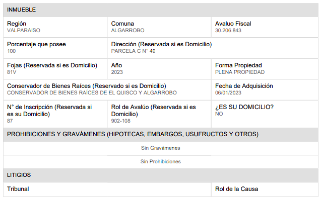 Declaración de Patrimonio e Intereses 2023, inmueble en Algarrobo.