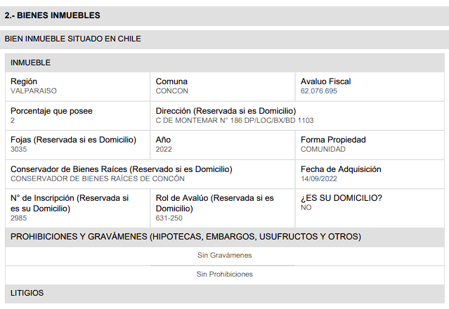 DPI Concon