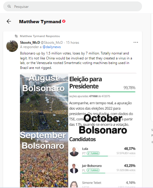Una publicación de Matthew Tyrmand apunta a un supuesto "fraude" en las elecciones Una publicación de Matthew Tyrmand apunta a un supuesto "fraude" en las elecciones