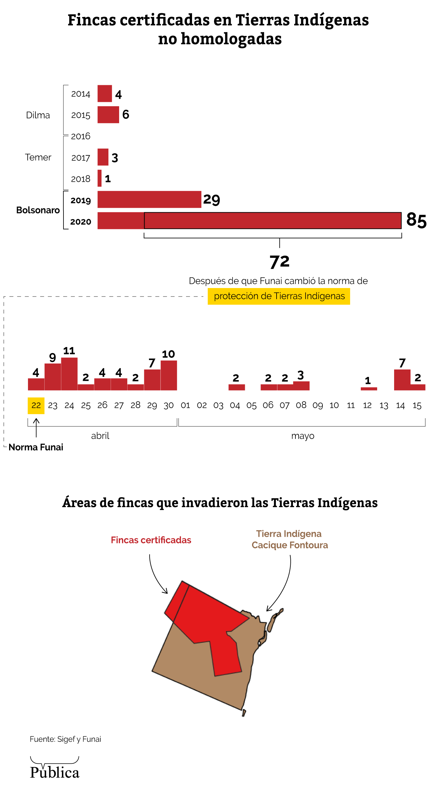 Bruno Fonseca / Agência Pública Bruno Fonseca / Agência Pública