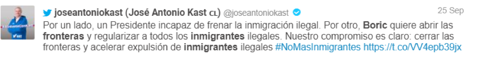 RT: 2.560 / Alcance: 1.717.306 RT: 2.560 / Alcance: 1.717.306