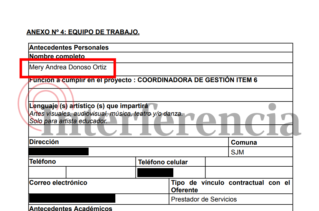 Mery Donoso Ortiz como Coordinadora en Región de O'Higgins. Mery Donoso Ortiz como Coordinadora en Región de O'Higgins.
