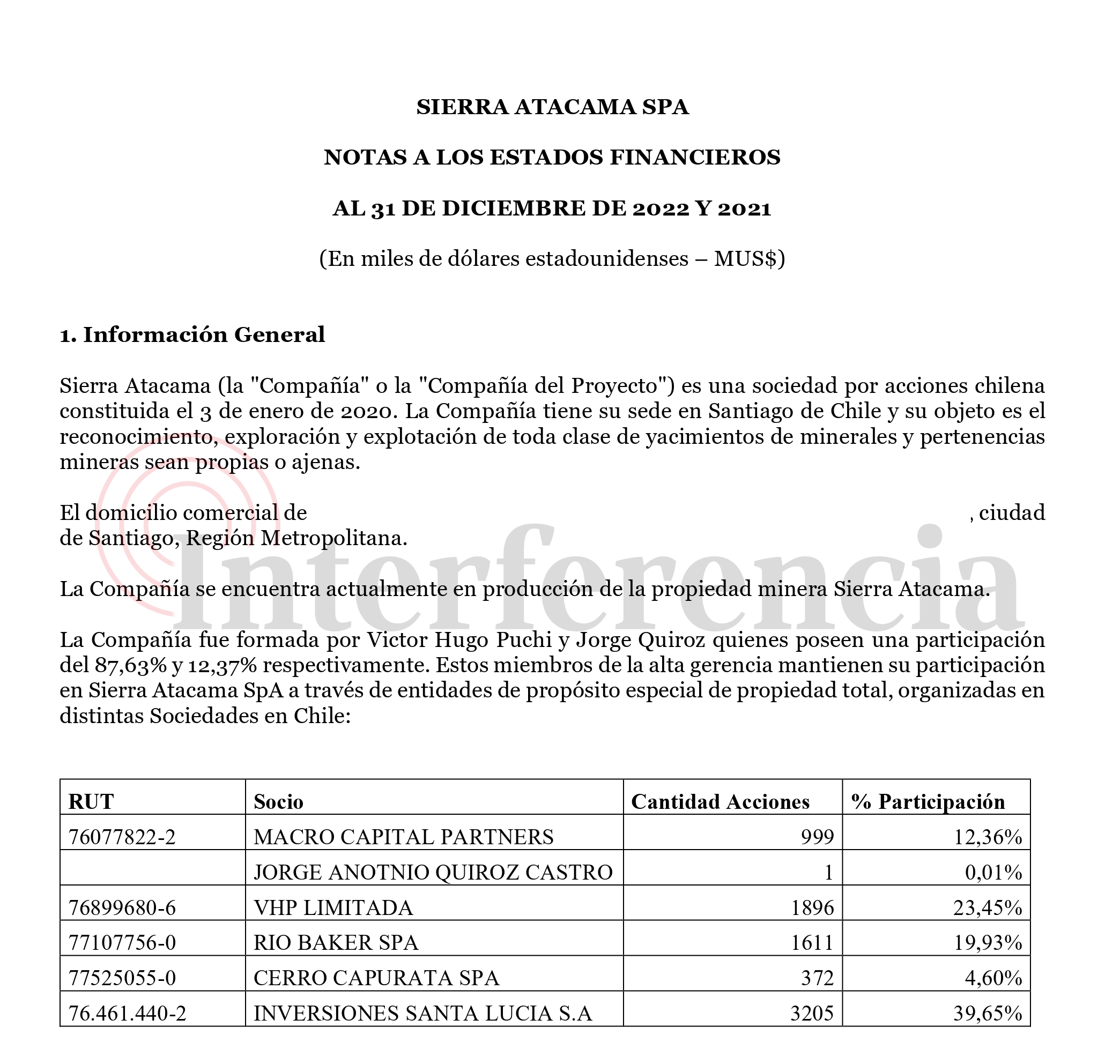 Las acciones se repartieron con un 87,63% para Puchi, con cuatro sociedades relacionadas, y el 12,37% para Quiroz, con la sociedad Macro Capital Partners.