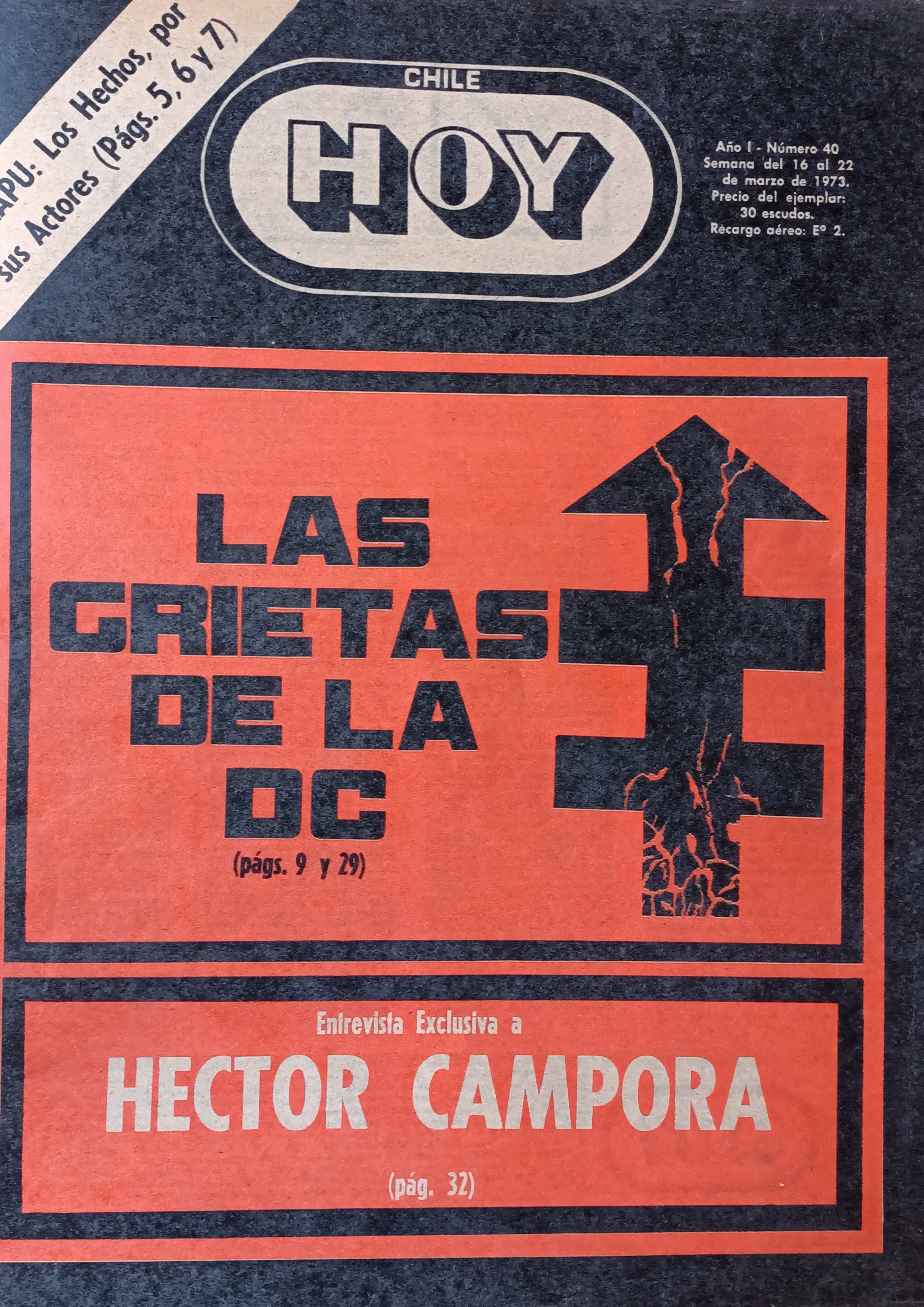 Chile Hoy, semana del 16 al 22 de marzo de 1973