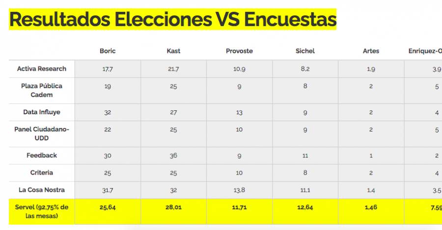 interferencia.cl