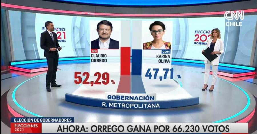 Cobertura de CNN Chile