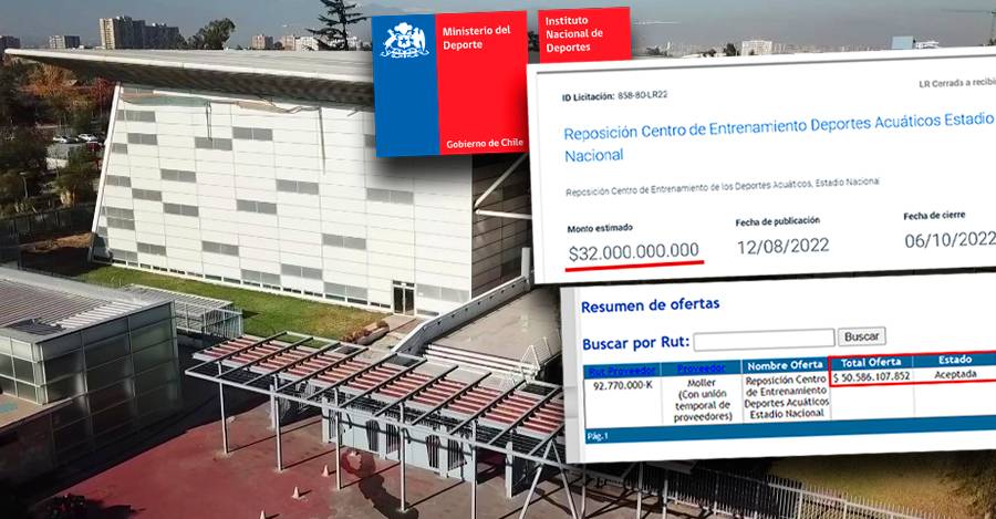 Fotomontaje: licitación, oferta y logo de Mindep e IND sobre el Centro Acuático.