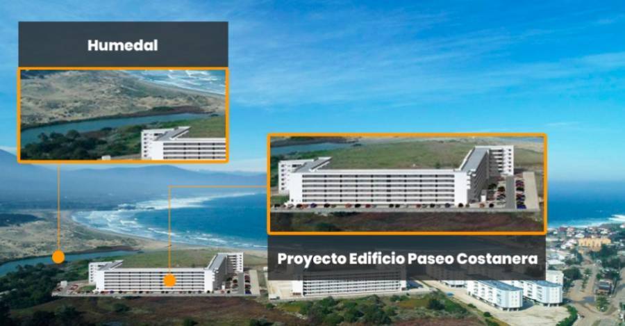 Proyecto inmobiliario Paseo Costanera
