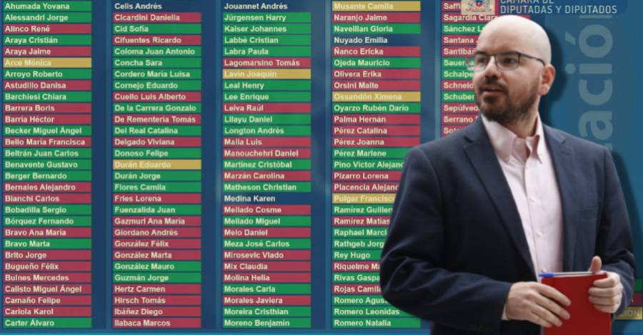 Ministro de Desarrollo Social Giorgio Jackson. 