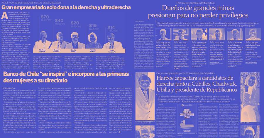 Titulares alternativos.
