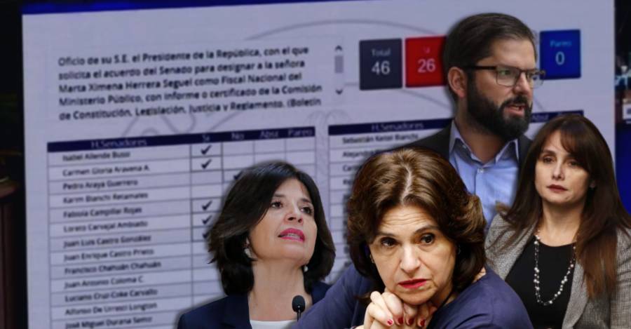 Gabriel Boric, Marta Herrera, Marcela Ríos, Ana Lya Uriarte
