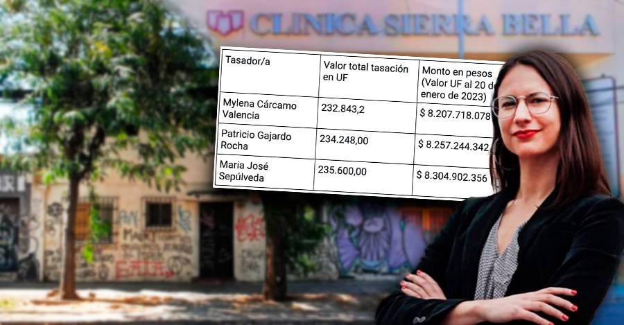 Tasaciones ex clínica Sierra Bella.