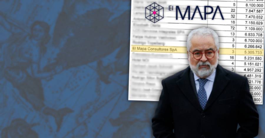 Transferencias de Luis Hermosilla a El Mapa Consultores por servicios de charlas.