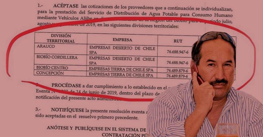 Germán Faúndez - Imagen orignal extraida de Revista NOS