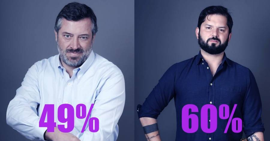 Ganadores de Primarias: Sebastián Sichel por Chile Vamos y Gabriel Boric por Apruebo Dignidad