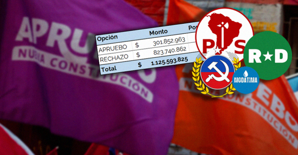 Aportes Apruebo al 9 de agosto