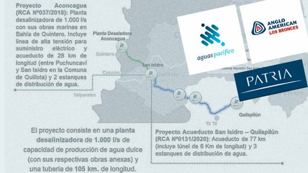 Imagen de fondo. Aguas Pacífico. Imagen de fondo. Aguas Pacífico.