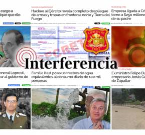 Interferencia. Interferencia.