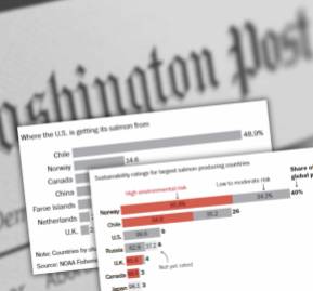 The Washington Pöst.