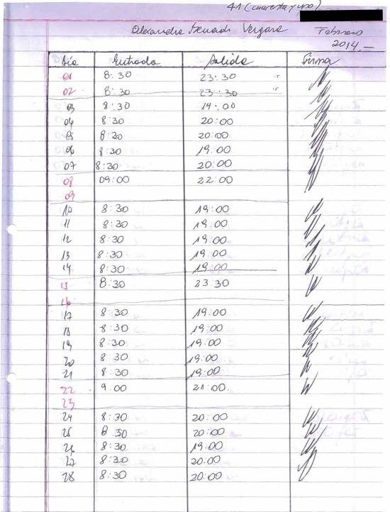 Tabla de asistencias rellenada y firmada a mano por Alexandra Benado. Fuente: M. Providencia Tabla de asistencias rellenada y firmada a mano por Alexandra Benado. Fuente: M. Providencia